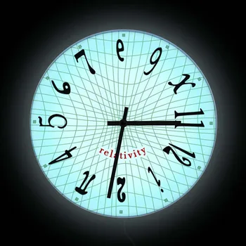 Теория Относительности Математический Символ Светодиодный Ночник Настенные Часы Для Классной Комнаты Наука Физика Домашний Декор Светящиеся Часы Подарок Физика
